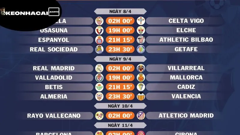 lich-thi-dau-laliga-su-thay-doi