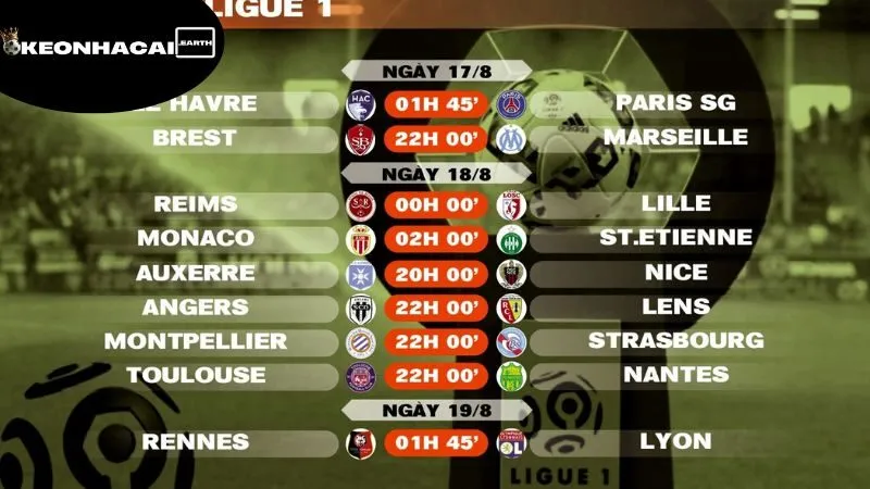 Lịch Thi Đấu Ligue-1 - Giải Bóng Đá Kịch Tính Hàng Đầu Pháp 2 lich-thi-dau-ligue1-lịch-thi-dau