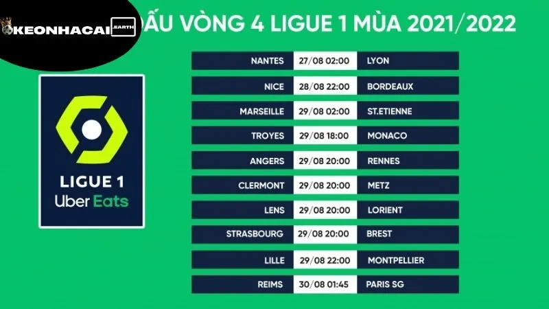 Lịch Thi Đấu Ligue-1 - Giải Bóng Đá Kịch Tính Hàng Đầu Pháp 3 lich-thi-dau-ligue1-ket-noi