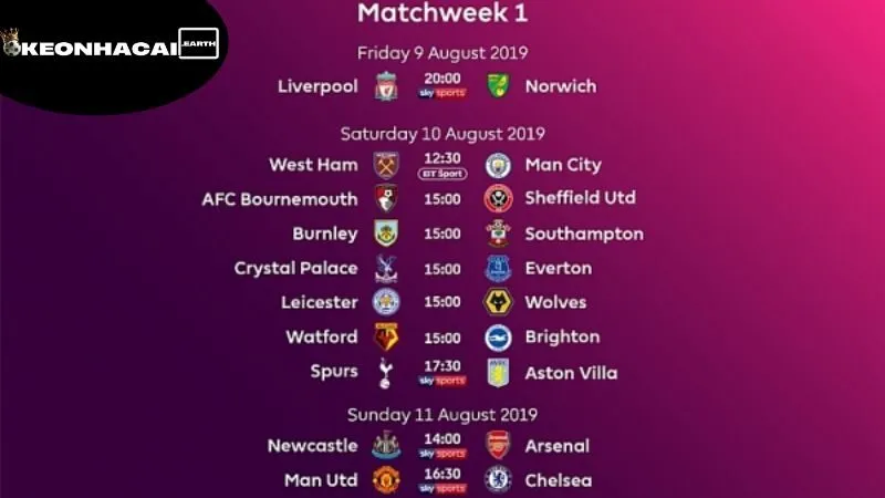 Lịch Thi Đấu Ngoại Hạng Anh: Khám Phá Sự Kịch Tính & Bất Ngờ 1 lich-thi-dau-ngoai-hang-anh-tong-quan