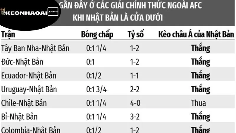 Soi Kèo Nhật Bản - Khám Phá Kinh Nghiệm Đặt Cược Thông Minh 2 soi-keo-nhat-ban-phan-tich